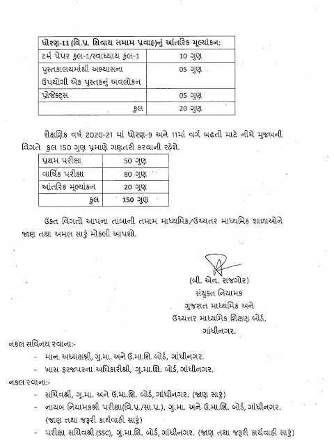 STD 9 THI 12 NI PRATHAM PARIXA ANE VARSHIK PARIXA BABAT LATEST PARIPATRA. STD 9 THI 12 NI PRATHAM PARIXA ANE