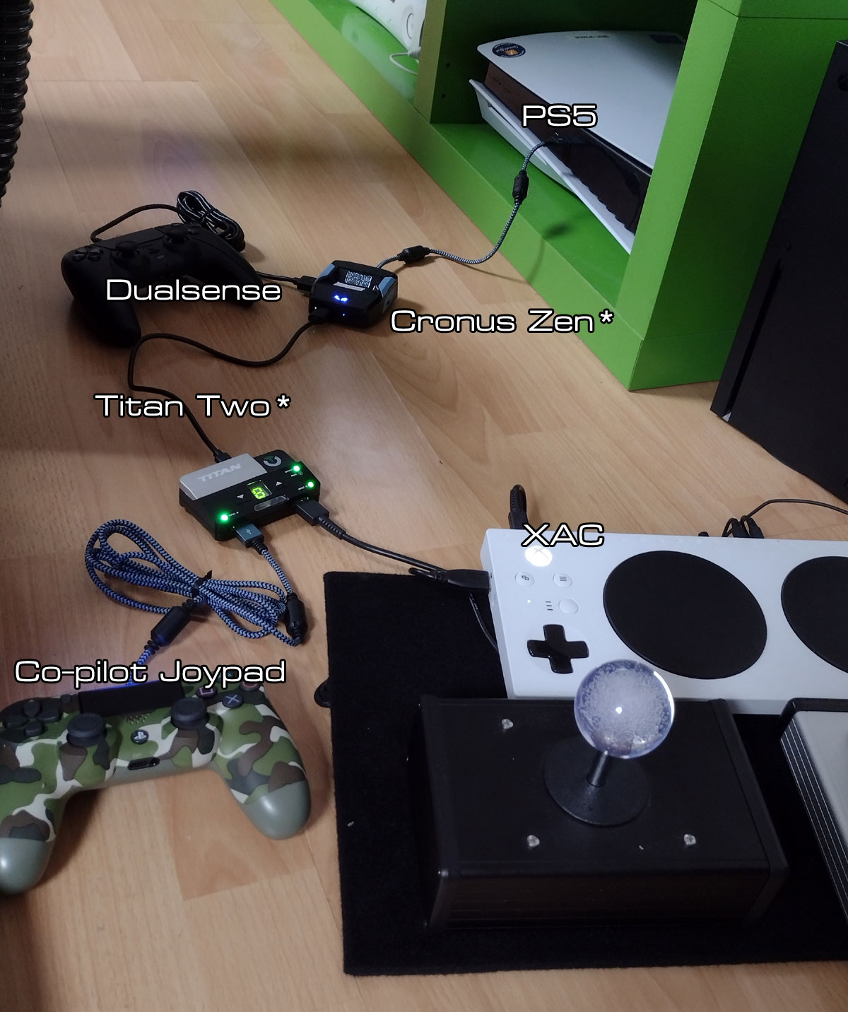 Control  Controls Walkthrough Video – GameAccess