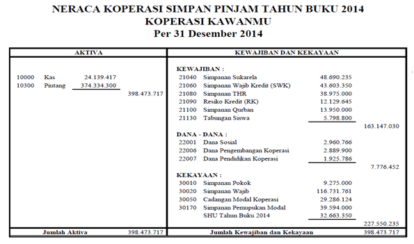 Januari 2016