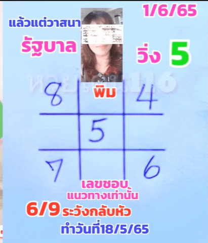 THAILAND LOTTERY VIP DIRECT SET 1/6/2022 |THAI LOTTERY 100% SURE NUMBER 1-6-2022