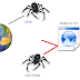 HOW TO VIEW HIDDEN DIRECTORIES IN A WEBSITE USING ROBOT.TXT