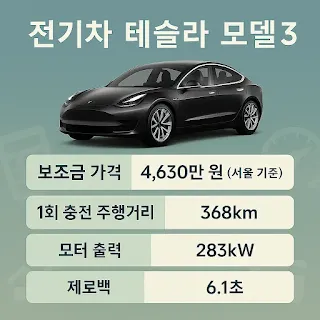전기차 테슬라 모델3 보조금 가격과 성능 알아보세요