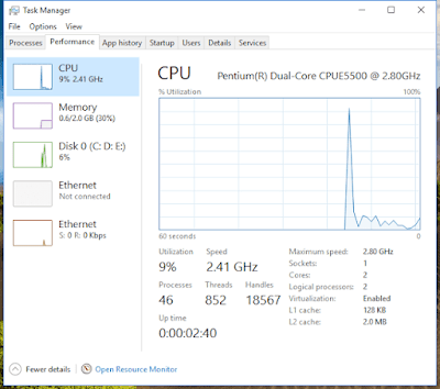 Ghost Windows 10 Pro 32 bit, 64 bit Full Soft 