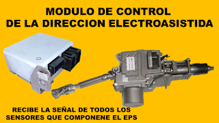 MODULO DE CONTROL DE LA DIRECCION ELECTROASISTIDA