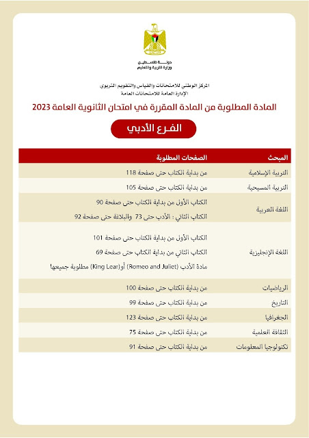 المادة المحذوفة في امتحان الثانوية العامة 2023 " توجيهي 2023 " الفرع الادبي