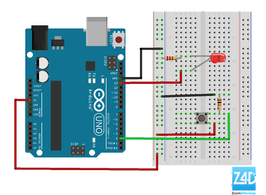 Arduino Tutorial – 2# Blink an LED