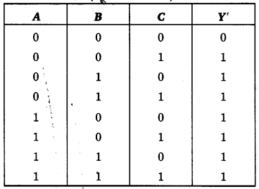 Solutions Class 12 भौतिकी विज्ञान-II Chapter-6 (अर्द्धचालक इलेक्ट्रॉनिकी: पदार्थ, युक्तियाँ तथा सरल परिपथ)