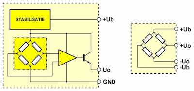 Magnetoresistieve-sensoren-14 (© 2021 Jos Verstraten)