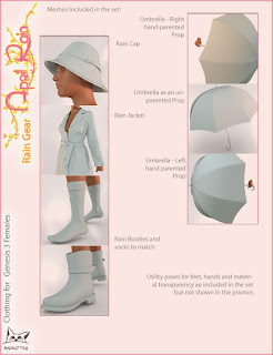 April Rain Gear for Genesis 3 Female(s)