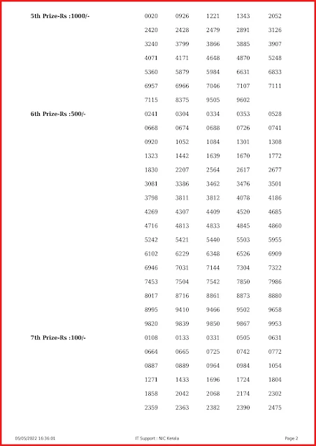 kn-419-live-karunya-plus-lottery-result-today-kerala-lotteries-results-05-05-2022-keralalottery.info_page-0002