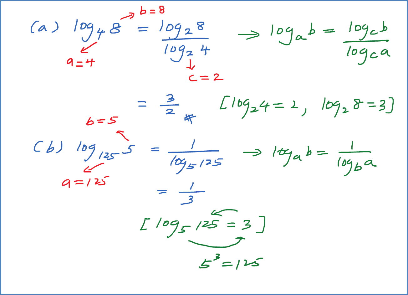5.2.2 Penukaran Asas Logaritma - Matematik Tambahan SPM