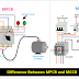 Difference Between MPCB VS MCCB Explained