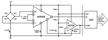 Pressure Transducer Bridge Monitor Circuit Diagram using AD620