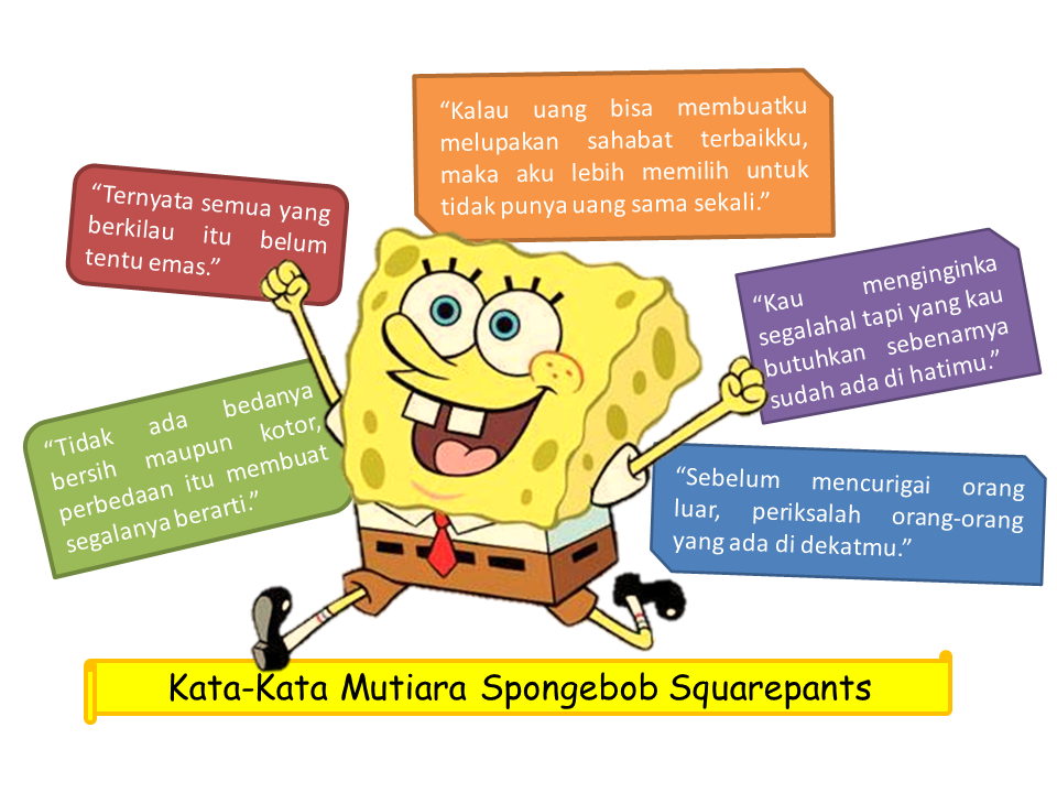 Pelangi diwaktu Petang Kata kata Mutiara Spongebob