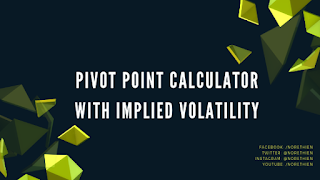 Pivot point calculator with implied volatility Excel sheet