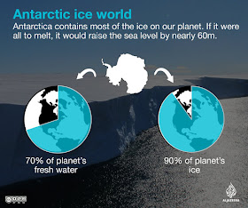 https://interactive.aljazeera.com/aje/2017/antarctica-voyage/index.html#49