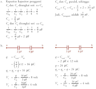 beda potensial listrik kapasitas kapasitor pengganti