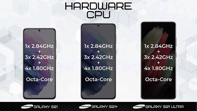 Samsung Galaxy S21 vs Samsung Galaxy S21+ vs Samsung Galaxy S21 Ultra Hardware CPU