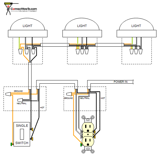 Electric Work: Switched-single outlet. AFCI