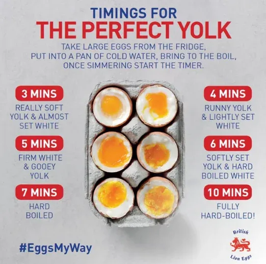 Half Boiled Egg Time : Berapa Minit Rebus Telur Separuh Masak?