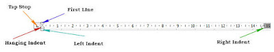 pengertian hanging indent cara mengatur format paragraf cara mengatur paragraf di word 2007 cara mengatur paragraf di ms word cara mengatur paragraf microsoft word 2007 cara mengatur jarak antar paragraf cara mengatur indentasi pada paragraf cara membuat paragraf