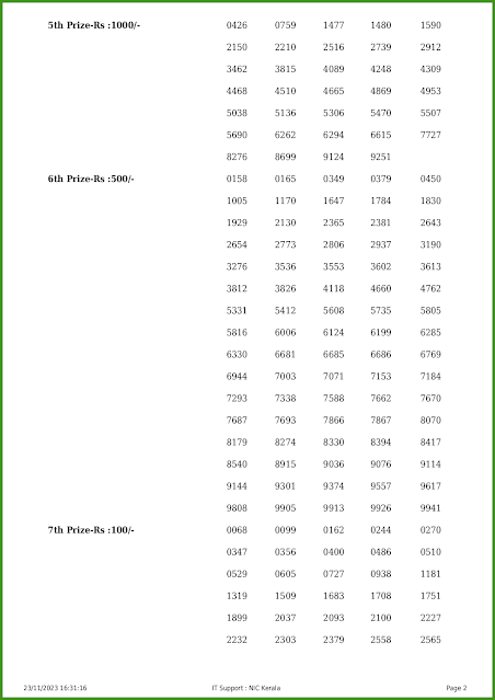 kn-497-live-karunya-plus-lottery-result-today-kerala-lotteries-results-23-11-2023-keralalotteries.net_page-0002