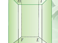 Langkah-langkah Cara (Menggambar) Membuat Gambar Prisma Segi Tiga, Segi Empat, Segi Lima dan Segi Enam