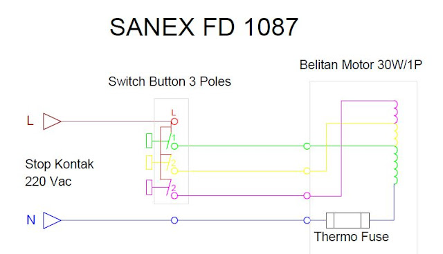 Rangkaian Listrik Kipas Angin Sanex FD 1087