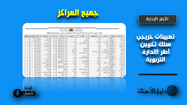 تعيينات خريجي سلك تكوين أطر اإلدارة التربوية