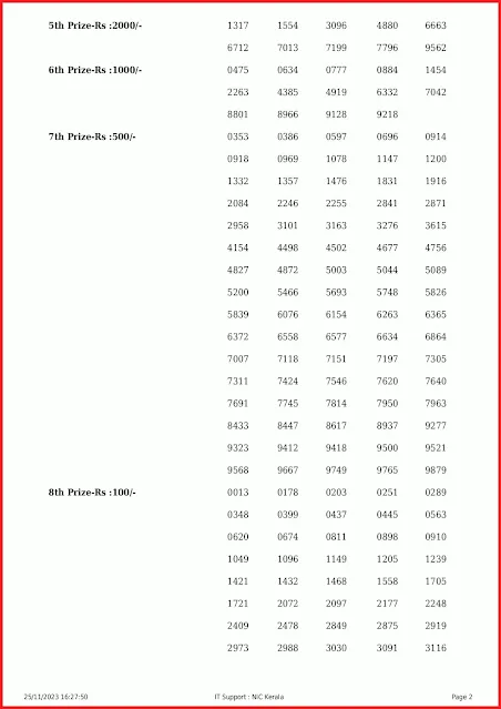 kr-629-live-karunya-lottery-result-today-kerala-lotteries-results-25-11-2023-keralalottery.info_page-0002