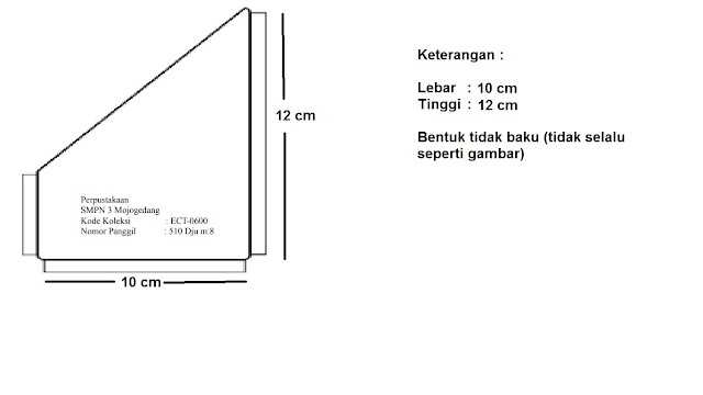 Cara Membuat Kantong Buku Perpustakaan Pada SLiMS