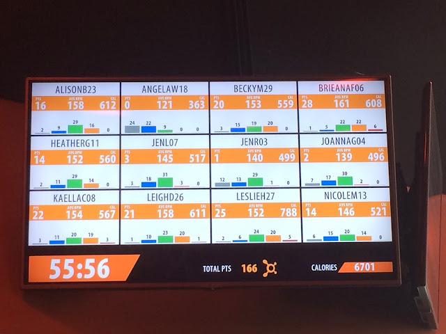 Orangetheory Fitness review - what to expect on your first visit