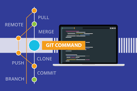 Git Command