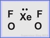 cara menggambarkan struktur lewis molekul atau senyawa XeO2F2