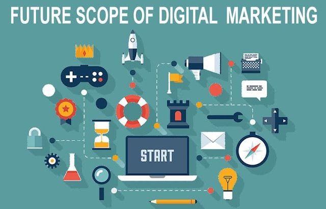 Future Prospects of Digital Marketing in Pakistan