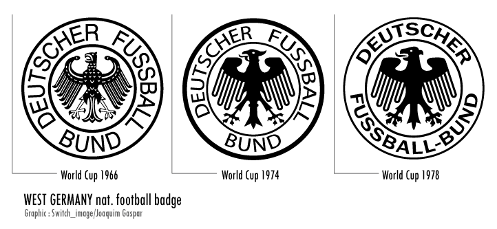 for 3 world Cup 1966,