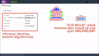 Profil Data Peserta AKG, AKK dan AKP