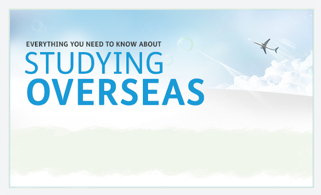 Image: Everything You Need To Know About Studying Overseas