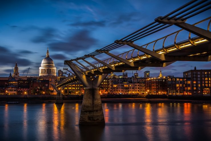 Top 10 Things To See And Do In London England