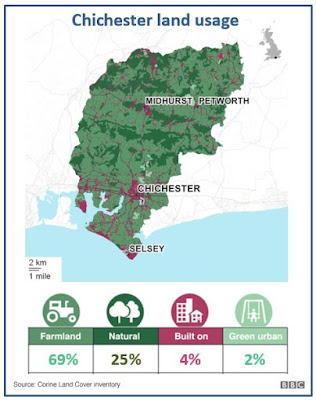 chichester land coverage