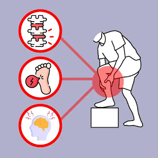 하얀색 상자 위에 왼쪽 다리를 올리고 종아리 통증을 느끼고 있는 남자와 종아리 근육통의 원인이 되는 척추 불균형과 발 통증 그리고 스트레스