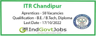 ITR Chandipur Apprentice indgovtjobs