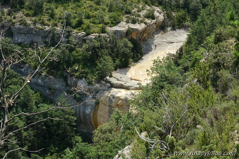 Pozas de San Martin - El Confesionario