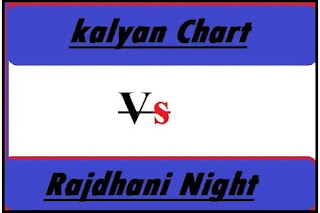kalyan and rajdhani night chart