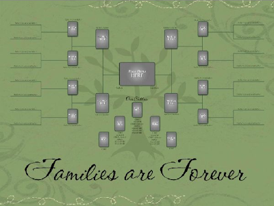 free blank family tree template. family tree template with