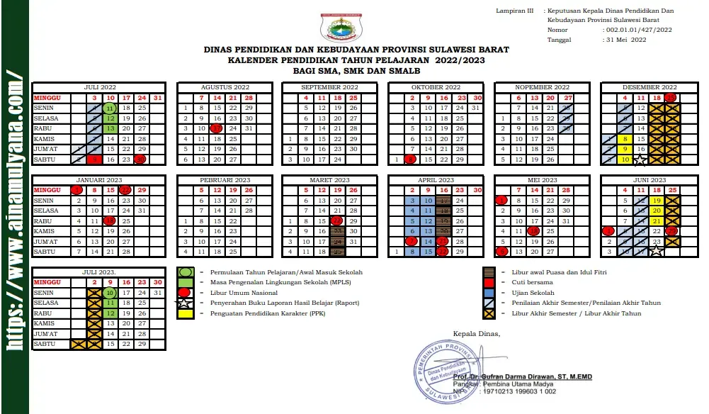 Kalender Pendidikan SMA SMK SLB Tahun Pelajaran 2022/2023 Provinsi Sulawesi Barat (Sulbar)