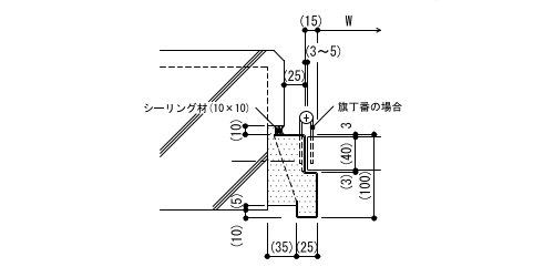 4-42-3　鋼製建具枠 平面