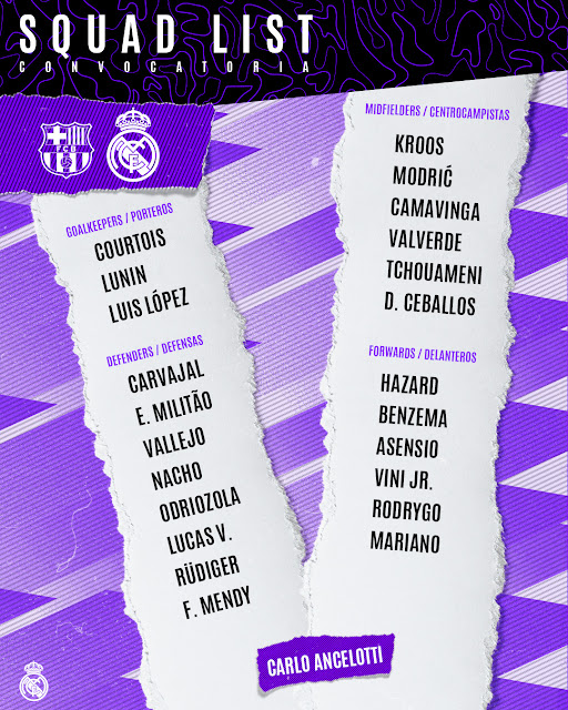 Convocados del Real Madrid para El Clasico del 19 de Marzo