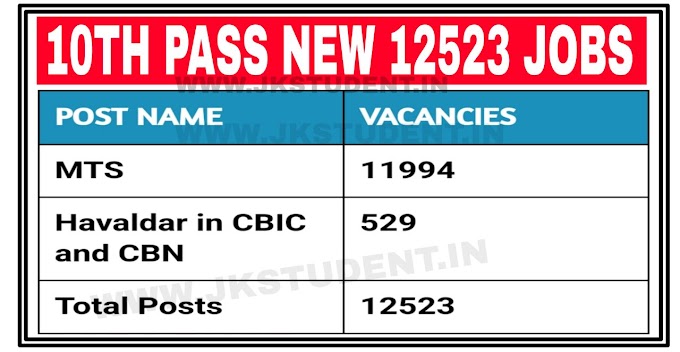 10th Pass New 12523 Job Posts | SSC MTS Recruitment 2023