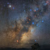 Milky Way Galaxy seen over Auxiliary Telescope